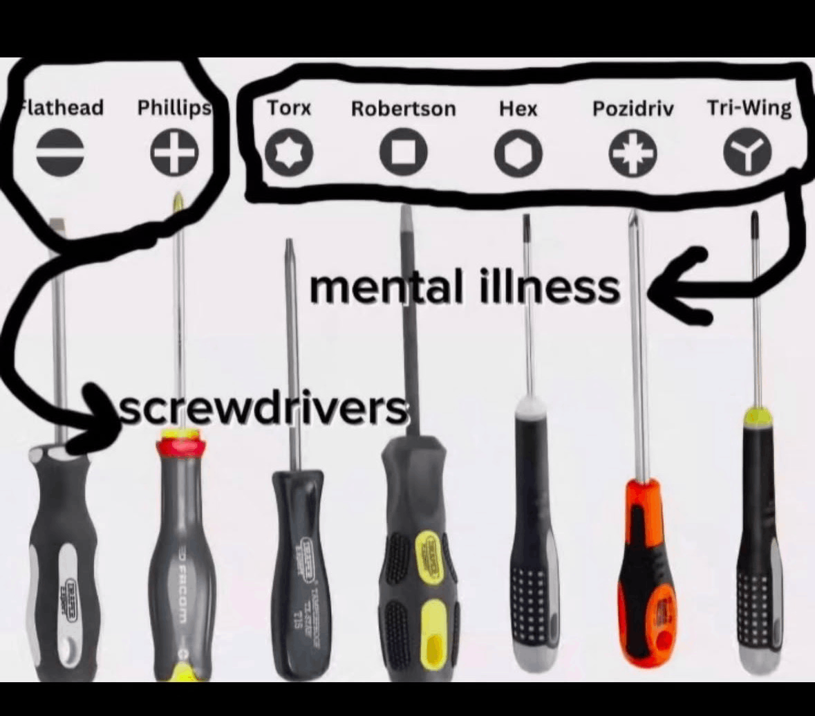 Image posted by Anonymous